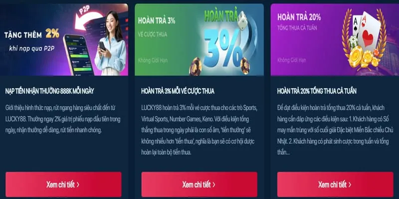 Khuyến mãi chào mừng thành viên mới uuu888